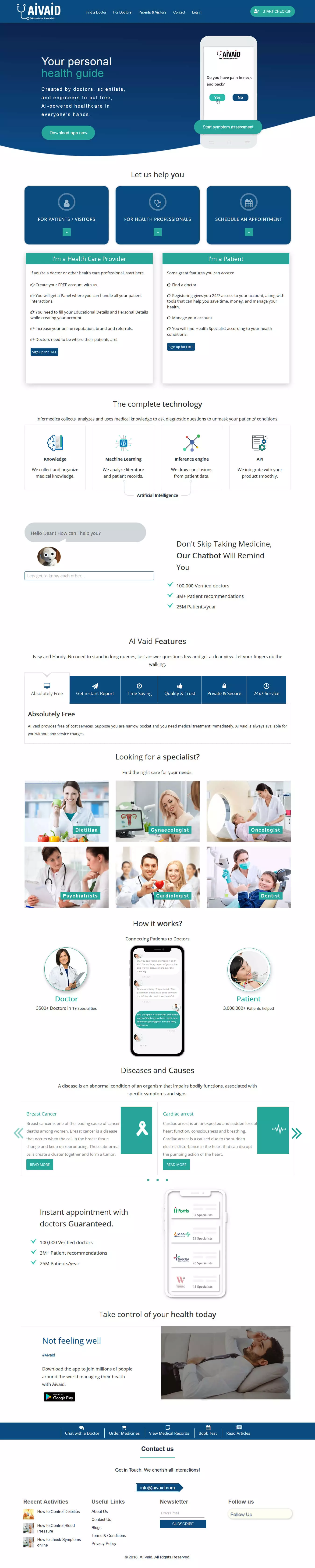 aivaid - online health checkup